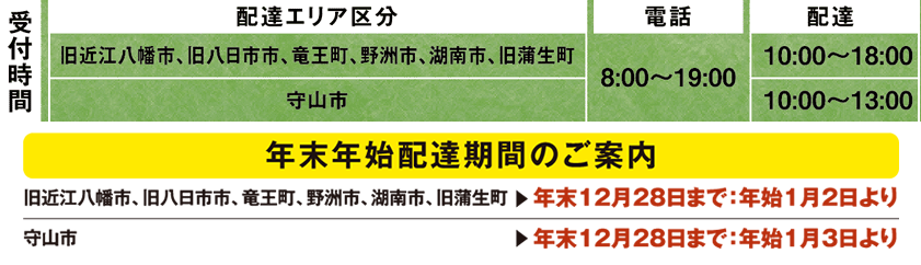 配達エリアのご案内